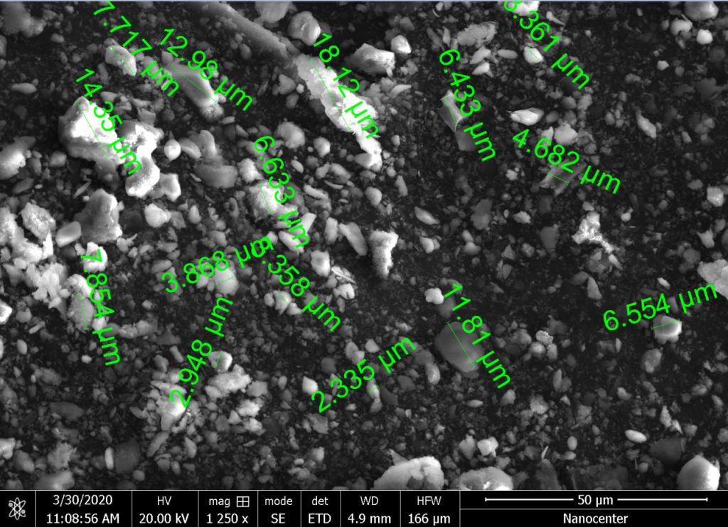 Velikost zrnc puščavskega peska
